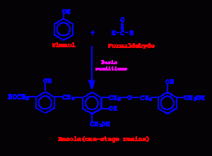 ساختار شیمیایی رزین فنولیک